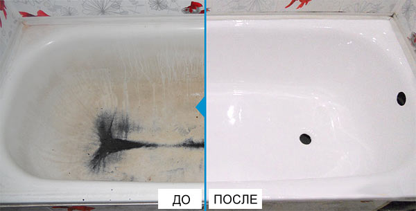 Акриловая вкладка ванной. ИСКОМП акриловые вкладыши. Акриловый вкладыш в ванну до и после. Акриловая вставка для ванной. Акриловая вкладка в ванну.